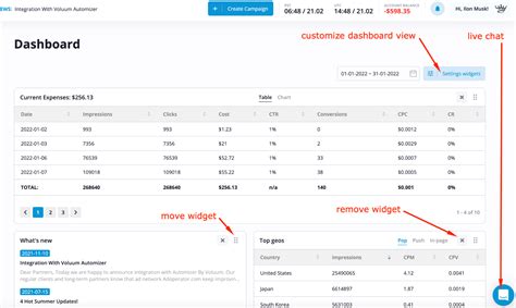 adoperator login|How to Register at AdOperator. Sign Up in 3 Minutes.